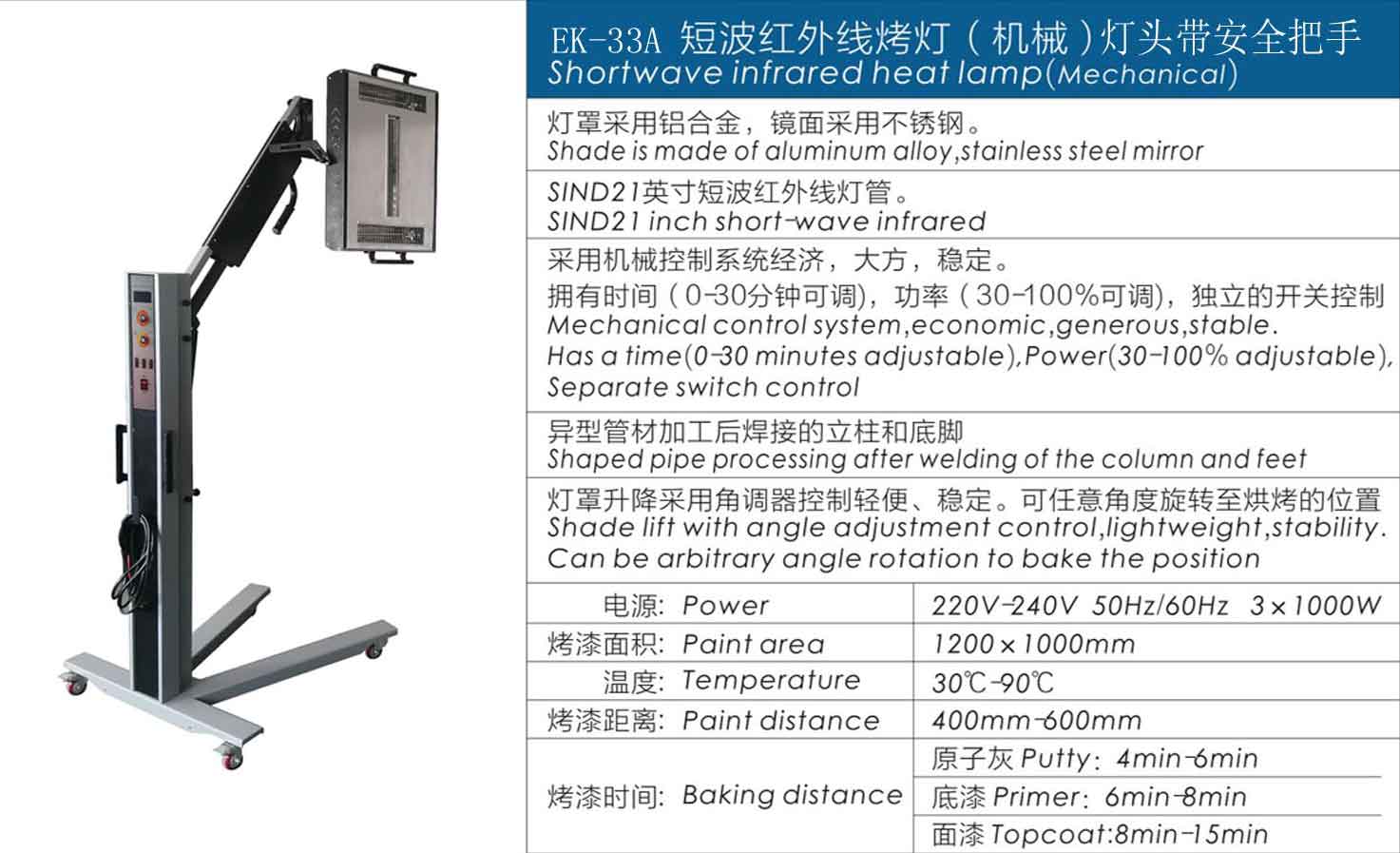 EK-33A 短波紅外線烤燈（機械）燈頭帶安全把手.jpg