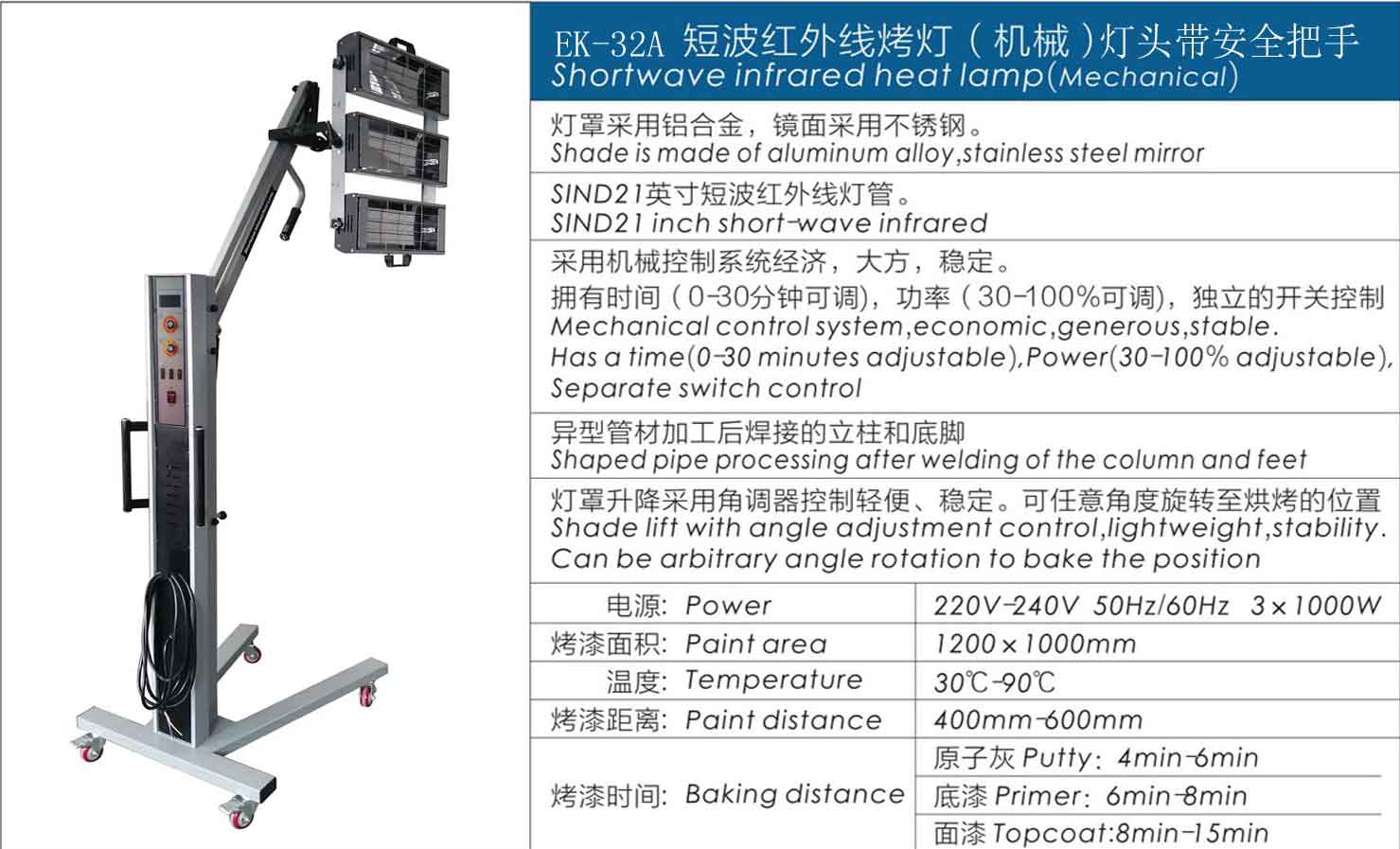EK-32A 短波紅外線烤燈（機械）燈頭帶安全把手.jpg